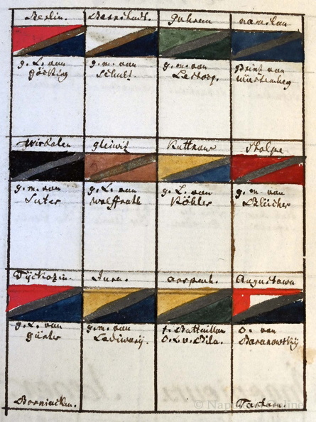 Preussen1799Schema_Tafel10.jpg