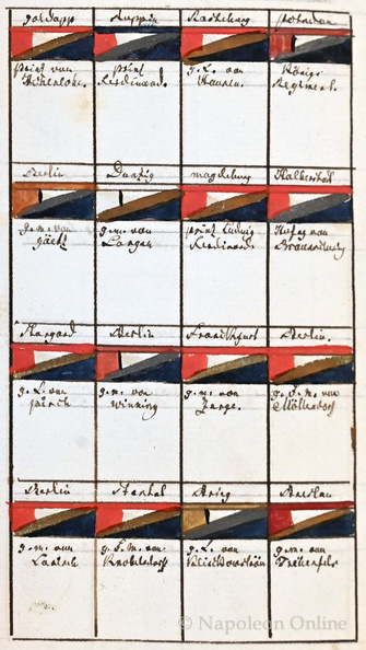 Preussen1799Schema_Tafel2.jpg