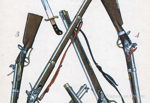 Bewaffnung - Handfeuerwaffen