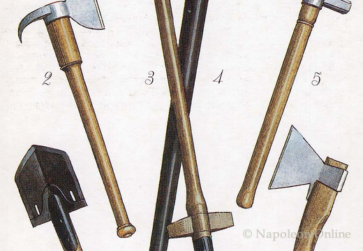 Pionierwesen - Schanzwerkzeug