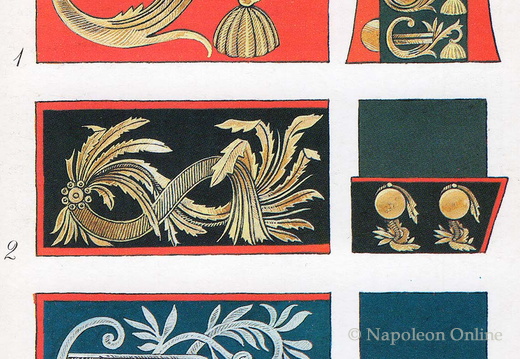 Generalstab und Kosaken - Dienstgradabzeichen