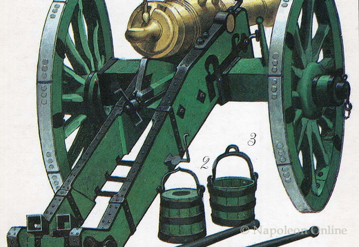 Artillerie - Halbpfünder-Einhorn Modell 1805