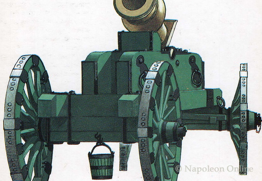 Artillerie - Zweipfünder-Mörser Modell 1805
