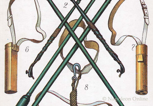 Artillerie - Ausrüstung der Geschützbedienung