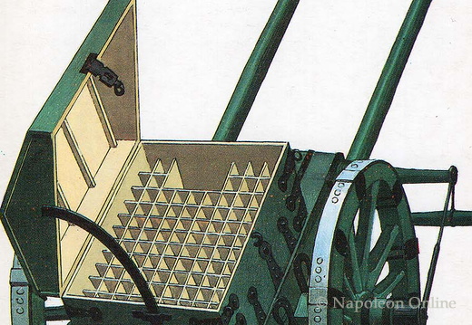 Artillerie - Munitionswagen