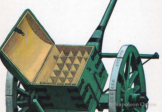 Artillerie - Protze eines Geschützes