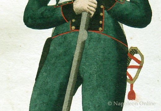 Polen - Artillerie zu Fuß, Kanonier