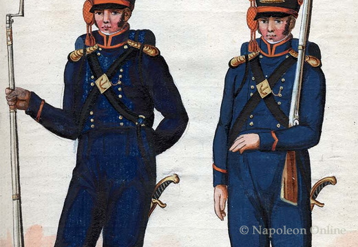 Frankreich - Garde-Marine, Matrosen