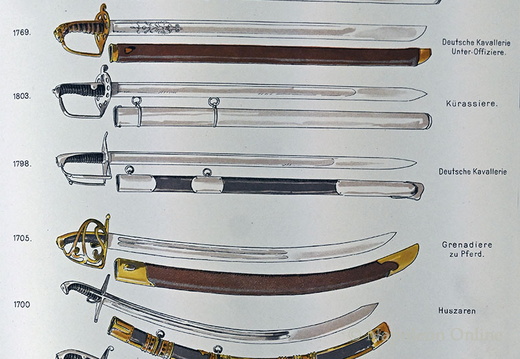 Kavallerie 1705-1850 - Mannschaften, Blankwaffen