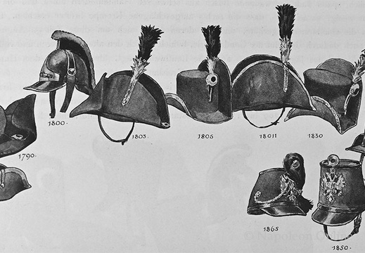 Artillerie 1750-1865 - Mannschaften, Kopfbedeckungen