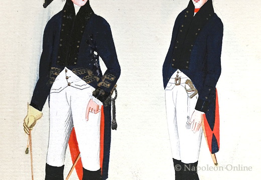 Artillerie - Garnisons-Artillerie