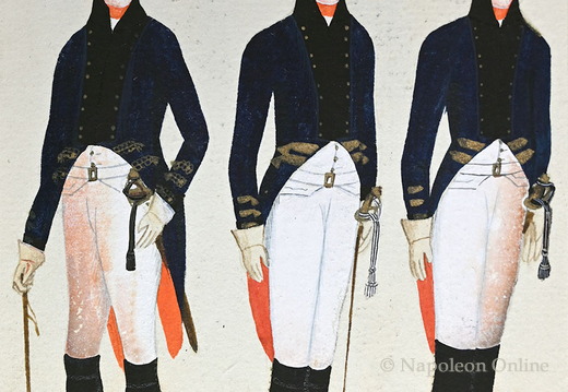 Artillerie - Artillerie zu Fuß